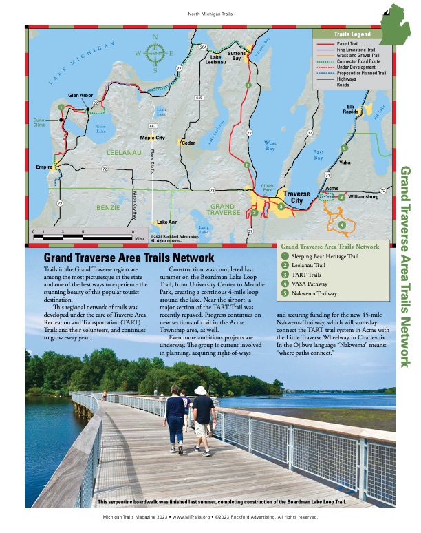 Michigan Trails Magazine Trail Map
