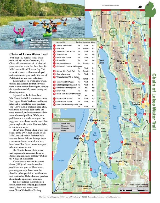 Michigan Trails Magazine Trail Map