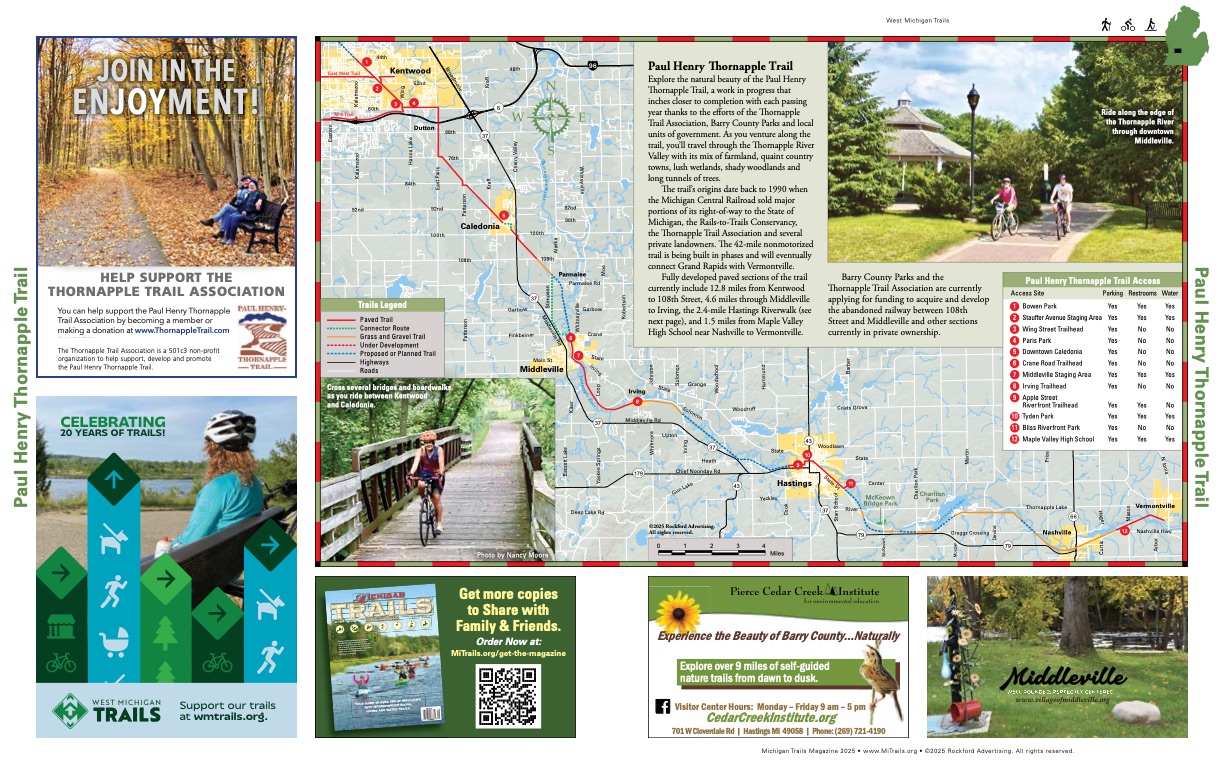 Michigan Trails Magazine Trail Map
