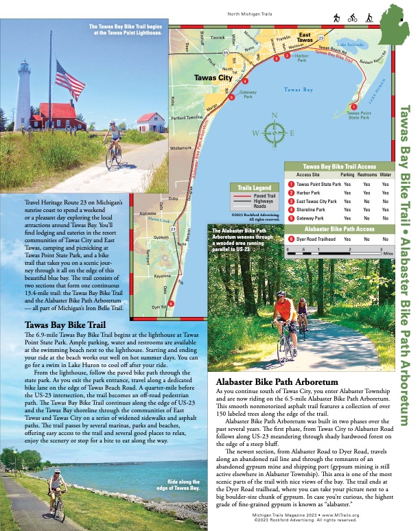 Michigan Trails Magazine Trail Map