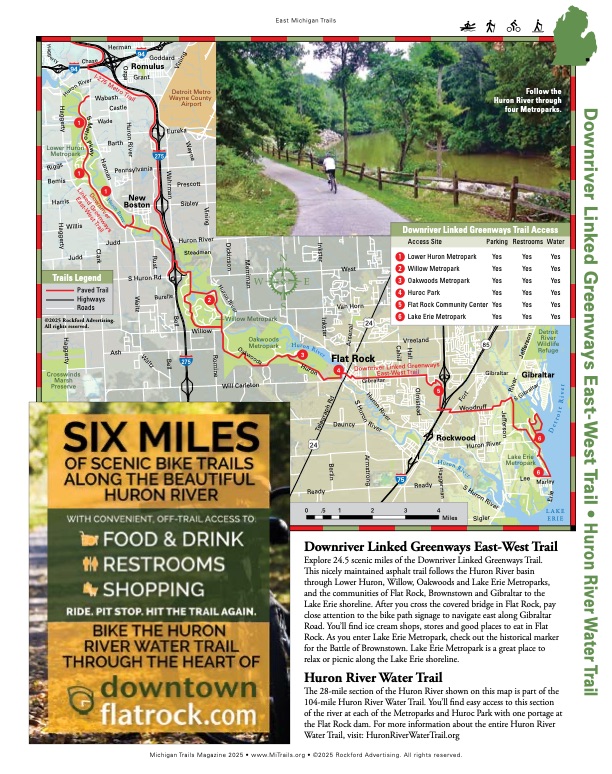 Michigan Trails Magazine Trail Map